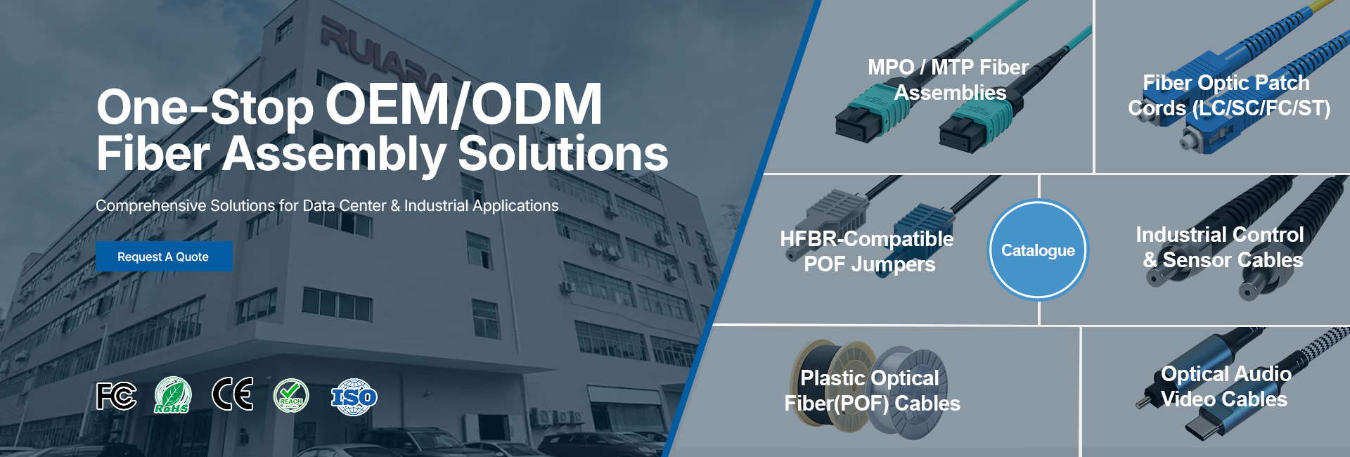 Quality MTP MPO Fiber Patch Cable factory