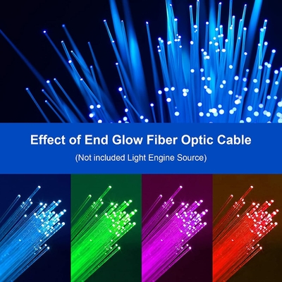 POF OD1.3 Om1 Om2 PMMA Fiber Optic Cable Coaxial Type Large Aperture Factory Price For Signal Trans/Docrating