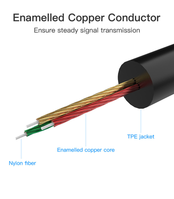 Red Toslink Digital Cable OD4.0 Optic Fiber Cable Patchcord Plated PVC Round Connector For Home plaer CD Soundbar