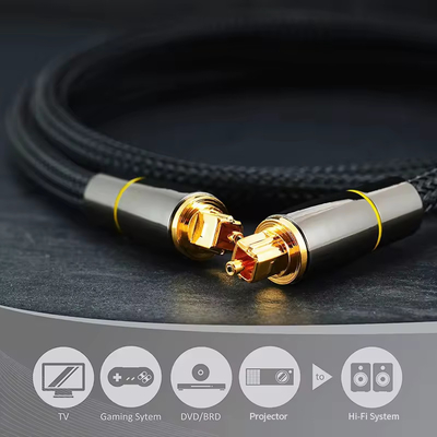 Digital Optical Audio Toslink Cable SPDIF Fiber Speaker Wire for HIFI Video card DVD TV DTS Dolby 5.1 7.1 Audio ampl